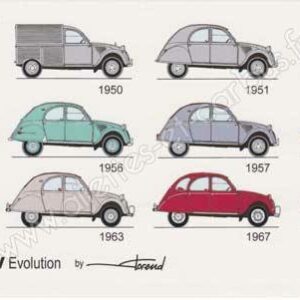 Carte postale Citroën 2cv 6V évolution