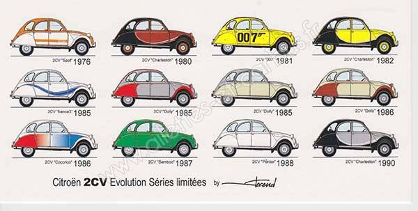 Carte postale Citroën 2cv séries spéciales évolution